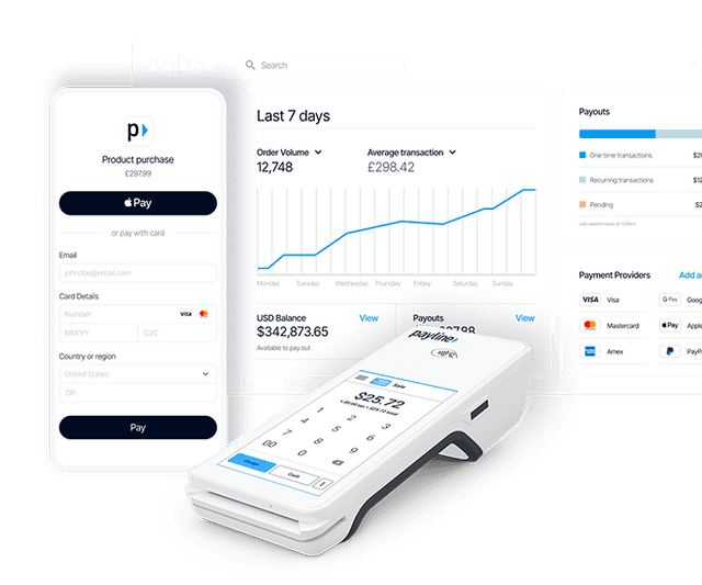 Switch To Payline - Payline Data