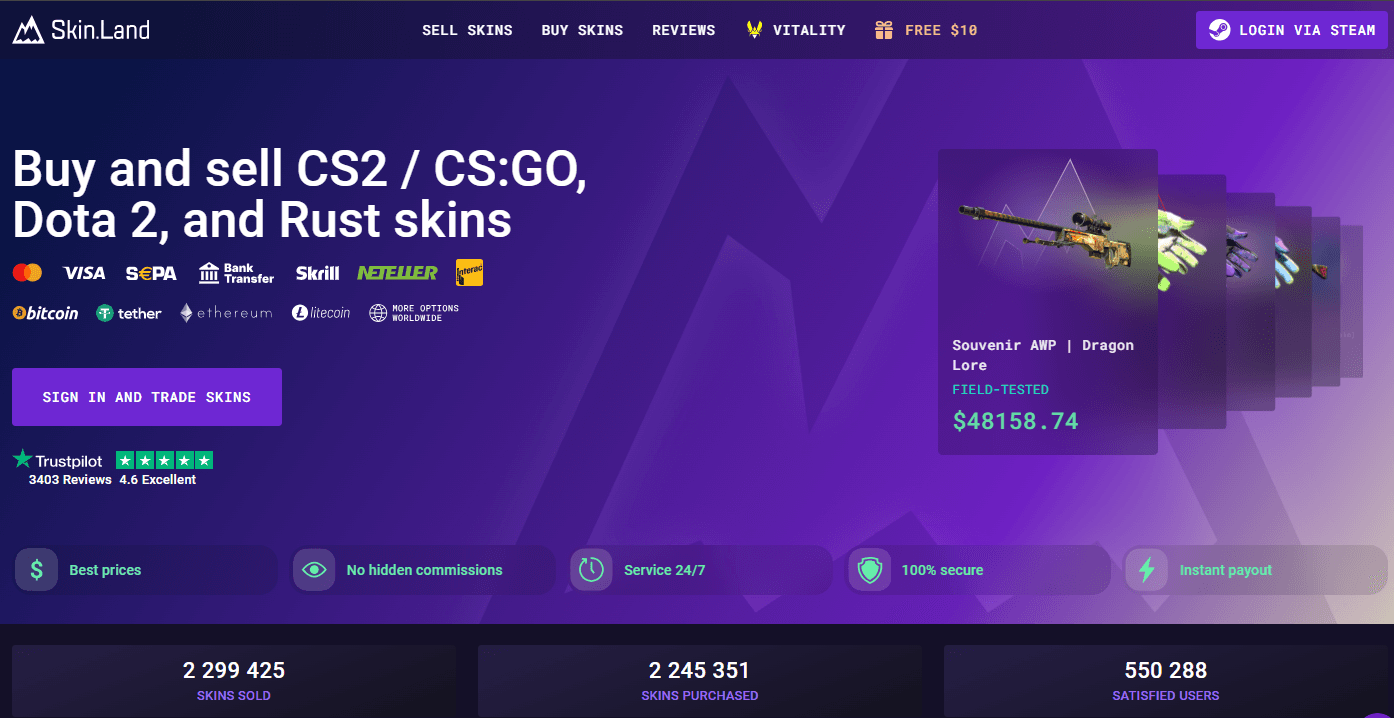 Instant Sell vs P2P: Payment Logic in CS2 Markets