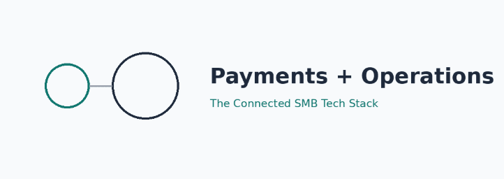 Why Growing Businesses Sync Payment Processing with Cloud Productivity