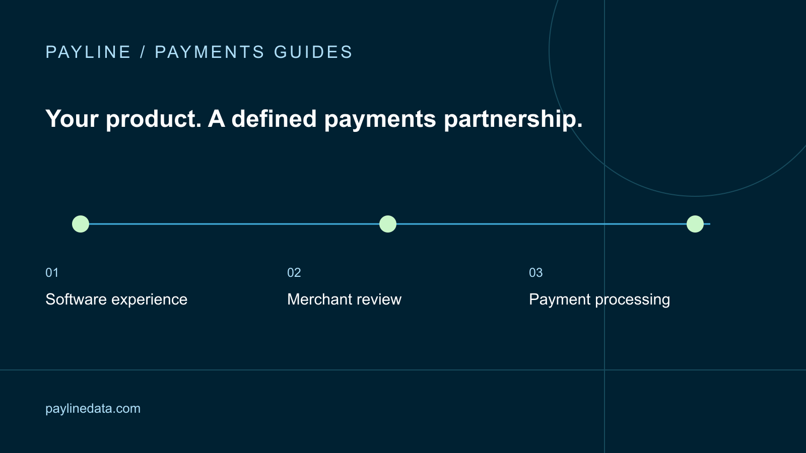 Payline guide: Embedded Payments for SaaS Without Becoming a PayFac